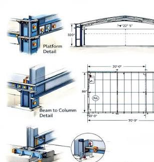 Movable Sheds